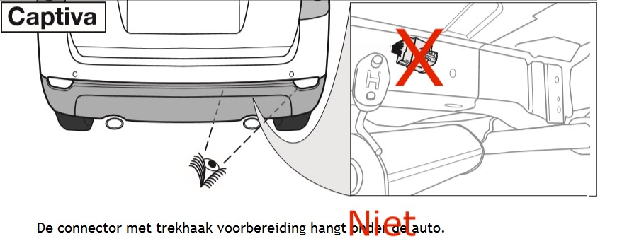 Auto zonder kabelset voorbereiding