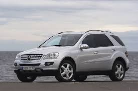 Trekhaak + kabelset Mercedes M-klasse W164, SUV | 2005 - 2011