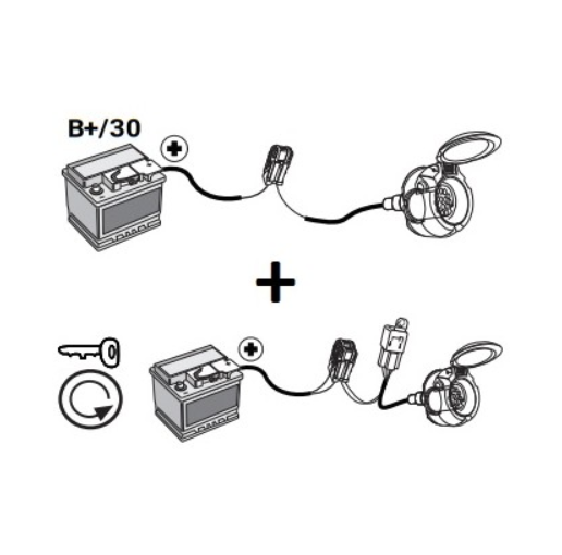 Complete uitbreiding caravanpakket   +30/ +15 | Alfa Romeo - trekhaken en kabelsets 147 trekhaken en kabelsets (type 937) 3/5 deurs, Hatchback | 01/2000 - 07/2010