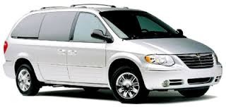 Trekhaak + kabelset Chrysler Grand Voyager, MPV | 2001 - 2008