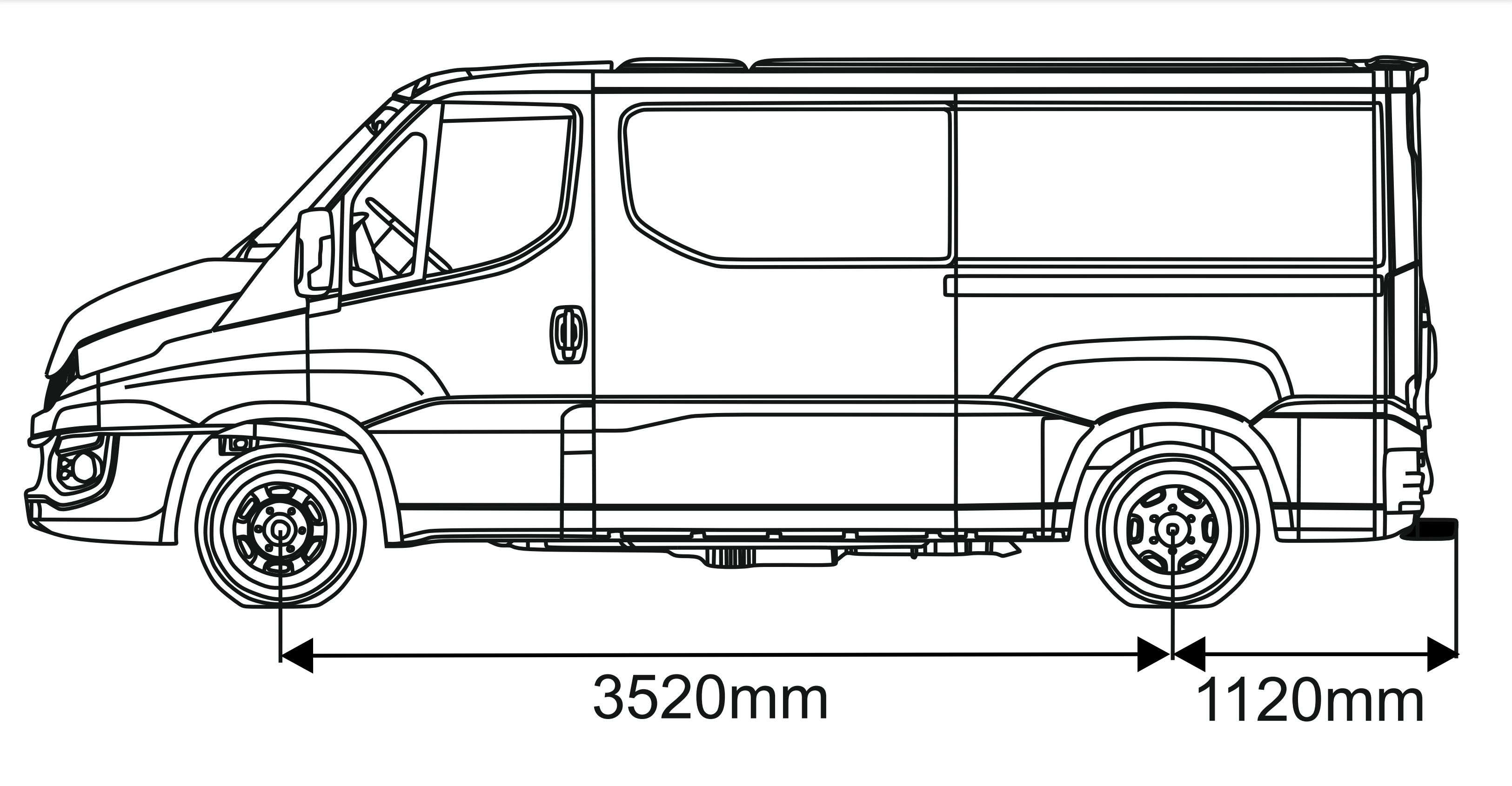 Gemeten overhang 1120 mm.