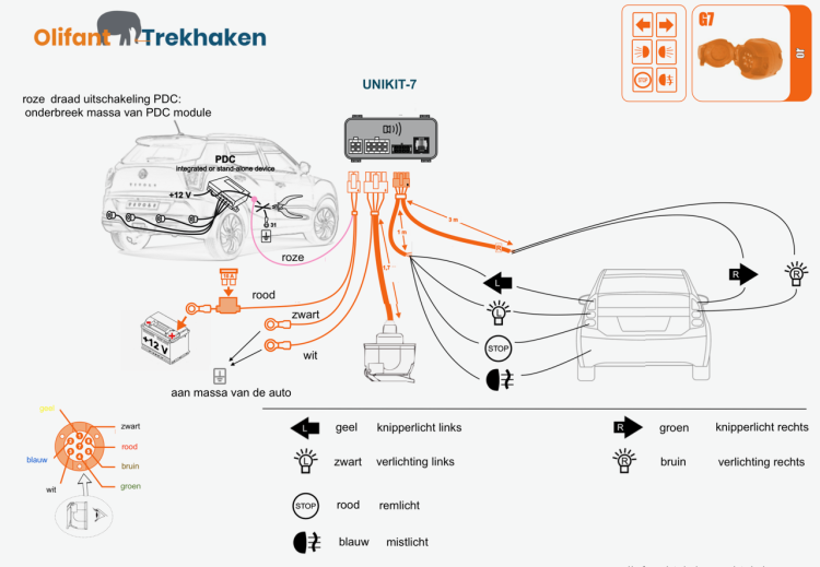 Vaste trekhaak + 7 polige universele kabelset | Jeep Grand Cherokee geen SUMMIT uitvoering