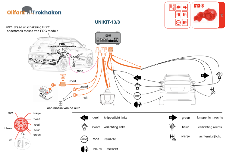 Verticaal afneembare trekhaak + 13 polige universele kabelset | Renault Arkana 5 deurs , SUV | 01/2021 - heden