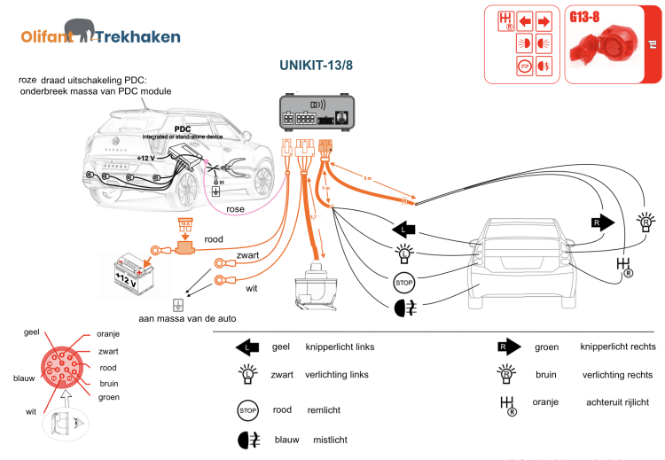 Vaste trekhaak + 13 polige universele kabelset